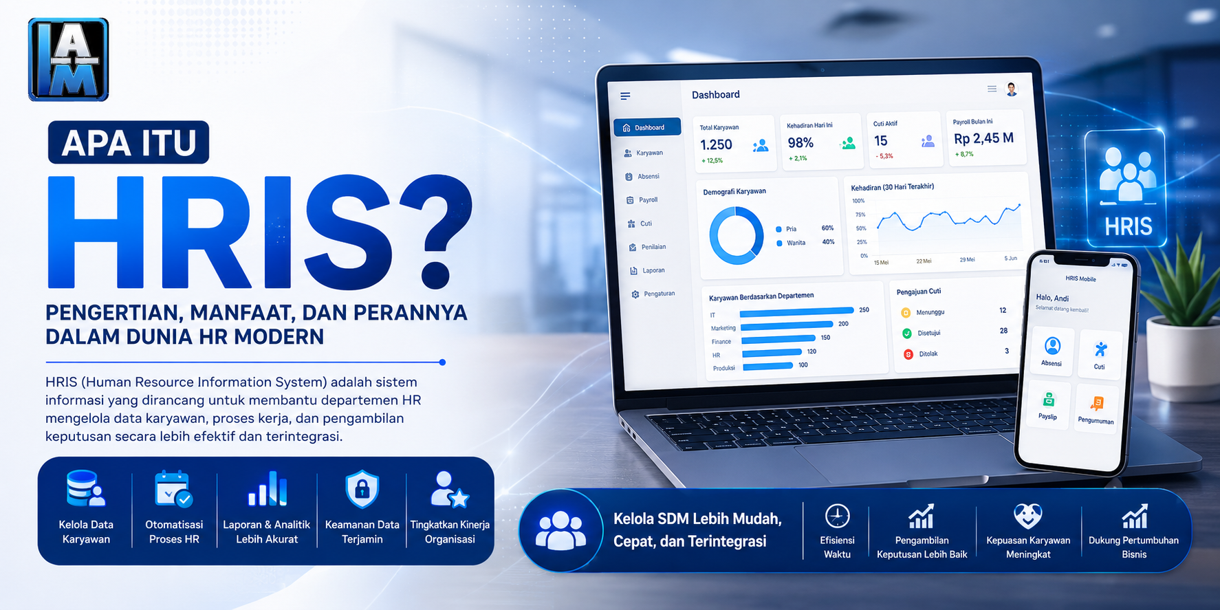 Modern HR dashboard with analytics and employee management system